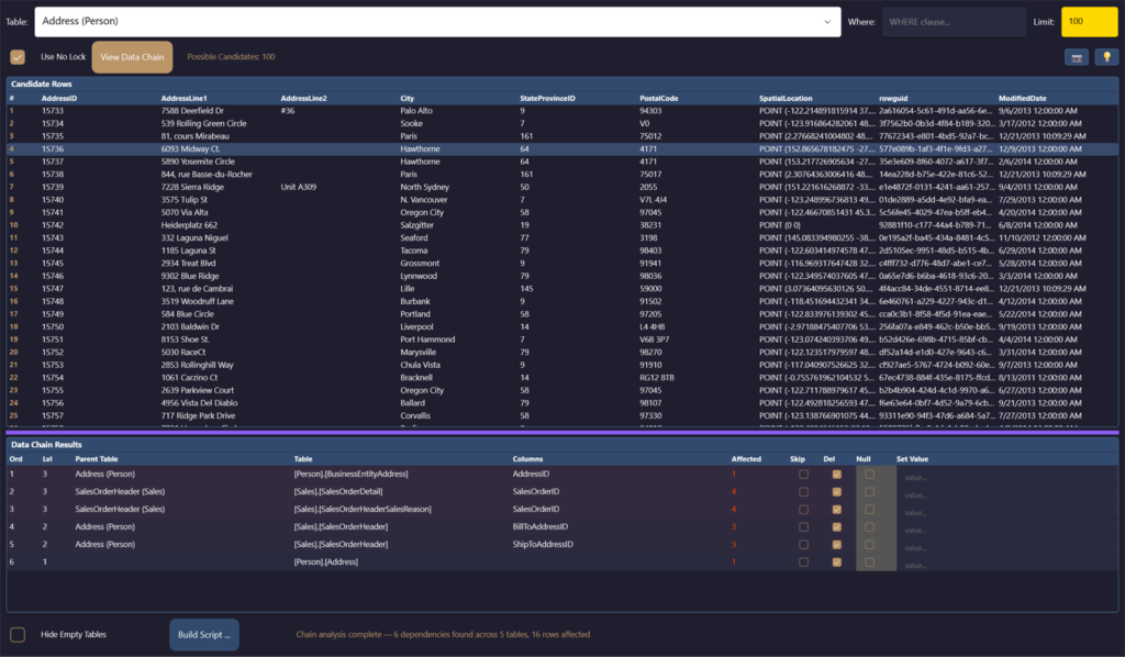 Data Chain building dependency-ordered delete scripts