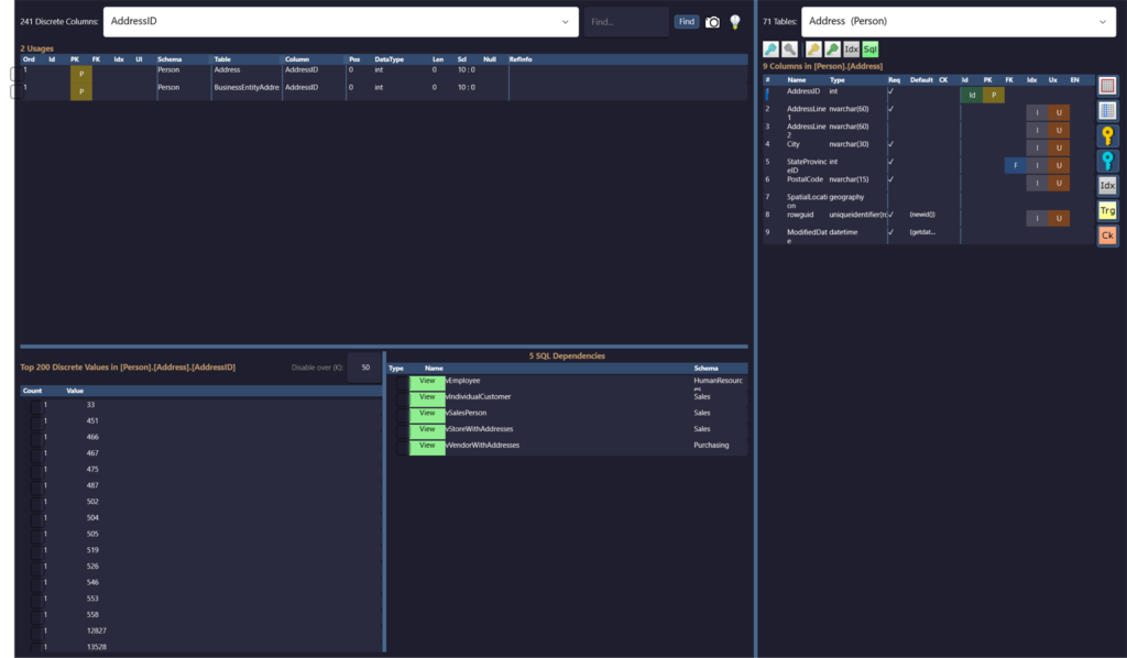 Investigate workspace showing column usage and dependencies