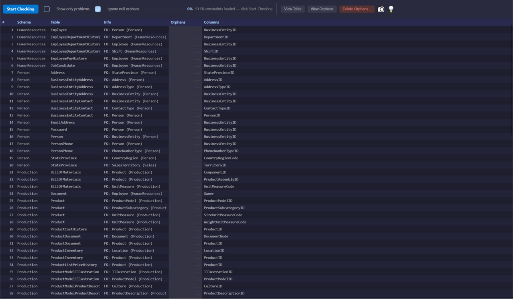 Orphans workspace scanning foreign keys