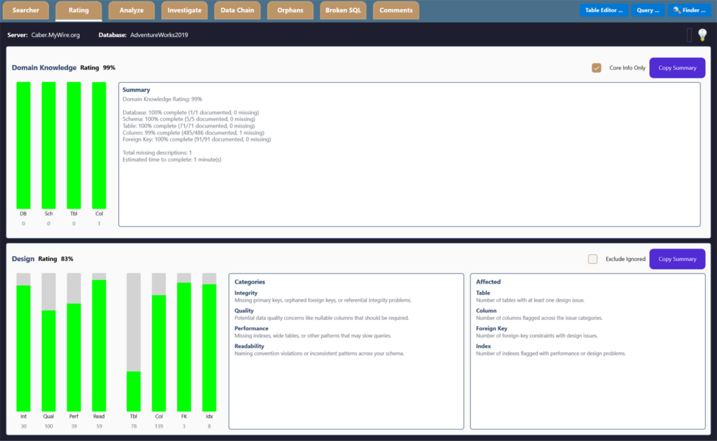 Rating workspace preview