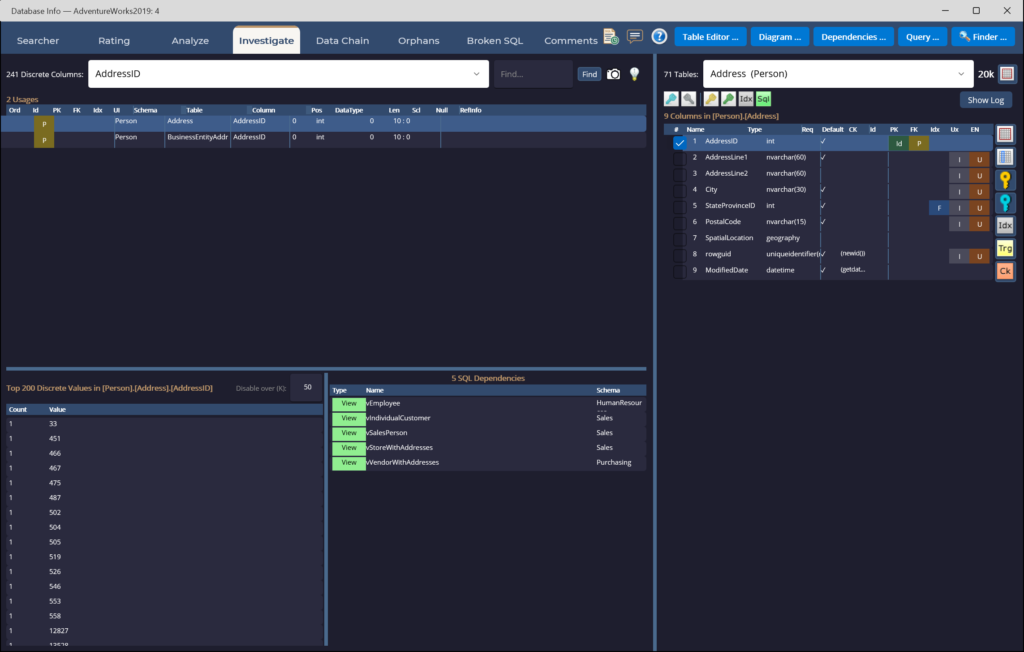 Investigate workspace showing column usage and dependencies