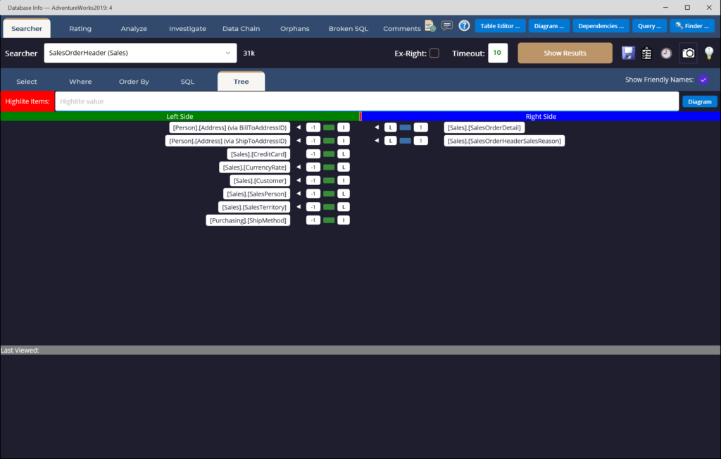 Schema Tree showing a table's related tables